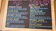 Grounds menu