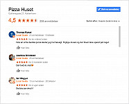 Pizza Huset inside