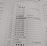 Lán Yǔ Wa Wa Fù Hé Shì Cān Yǐn Wawa Food Beverage At Lanyu Carta