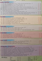 Randaberg Take Away menu