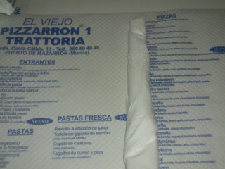 Pizzarrón