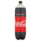 Coca Cola Cero Azucar