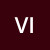 vivipellegrini